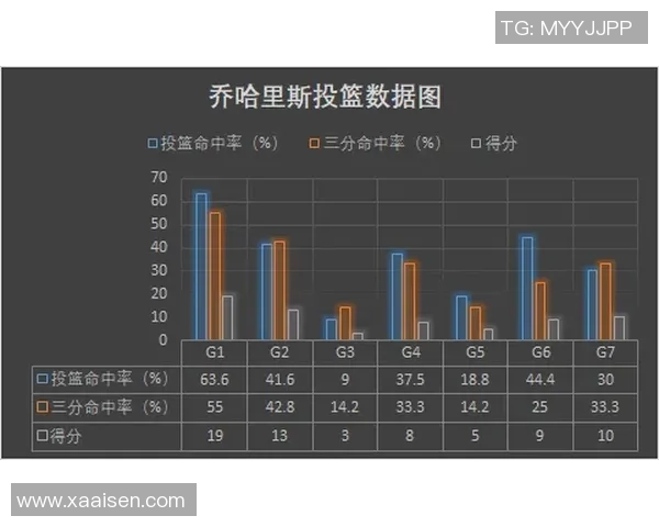 韩国与墨西哥比赛犯规数据分析及影响因素探讨